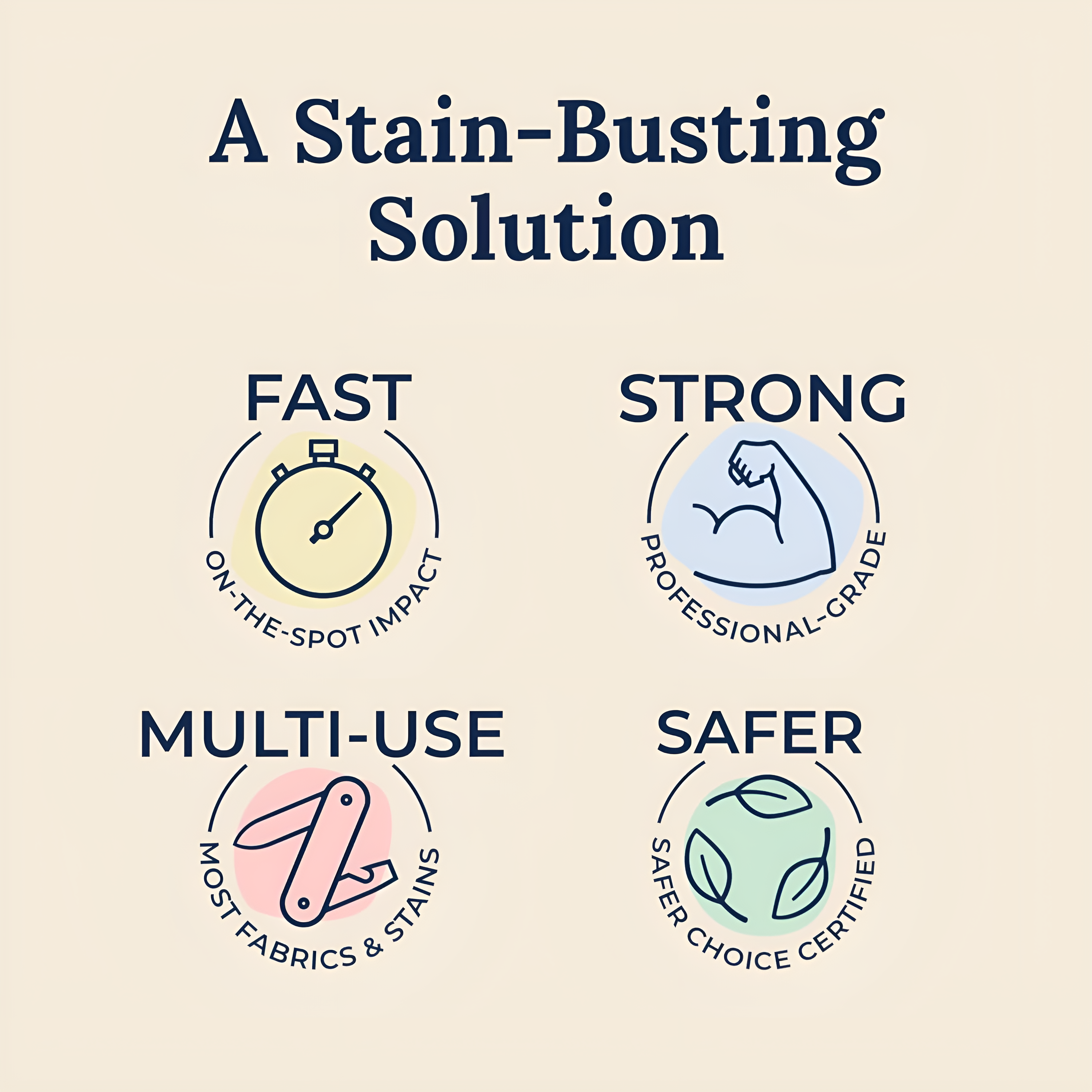 Cloth Stain Remover – Fast-Acting & Fabric-Safe Formula
