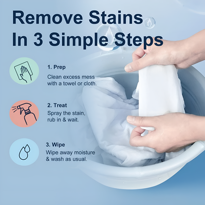 Cloth Stain Remover – Fast-Acting & Fabric-Safe Formula