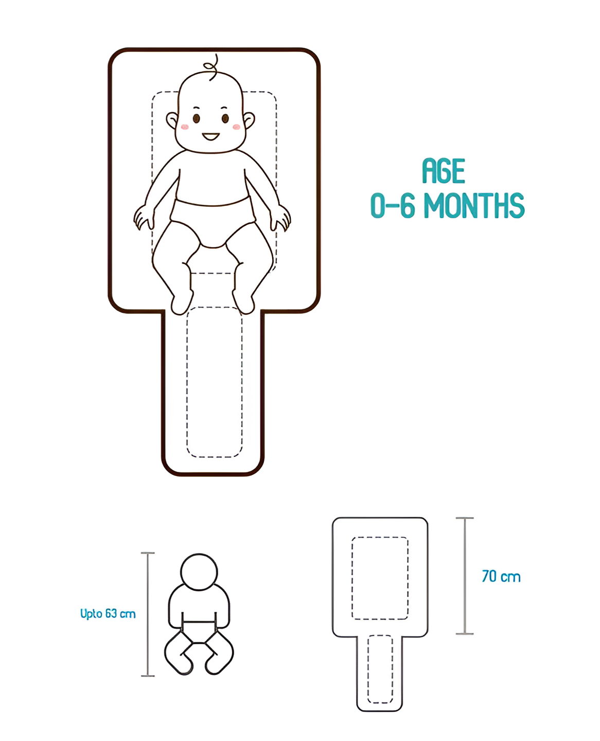 Baby Sleeping Bag – Soft Muslin Cotton Material for Newborns | Breathable, Lightweight & Cozy Swaddle Sack for Infant Sleep Comfort